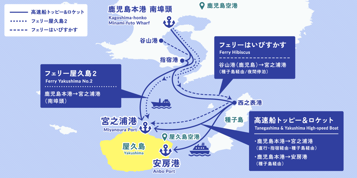 屋久島への航路図（高速船トッピー&ロケット、フェリー屋久島2、フェリーはいびすかす）