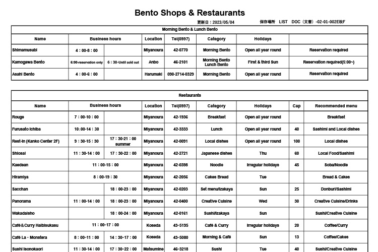 Yakushima Bento Shops & Restaurants