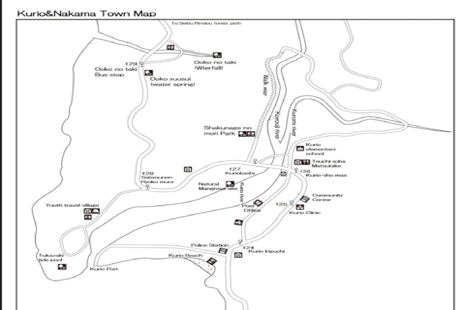 Kurio&Nakama Map  (Eng)