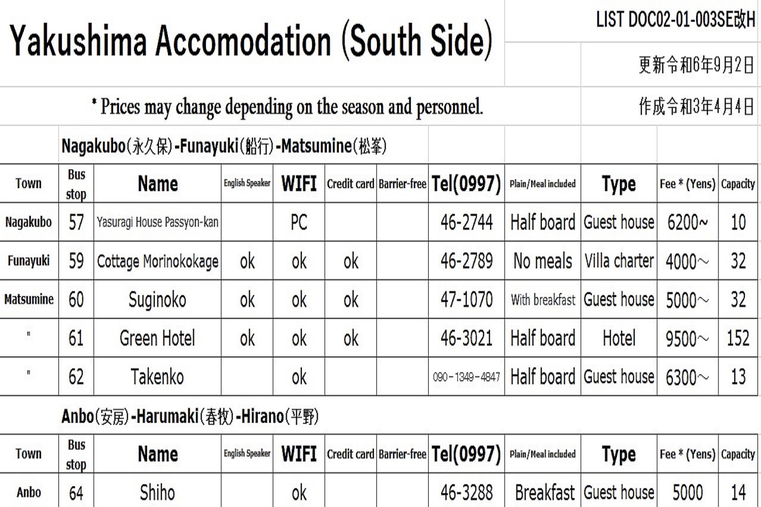 Yakushima Accomodation