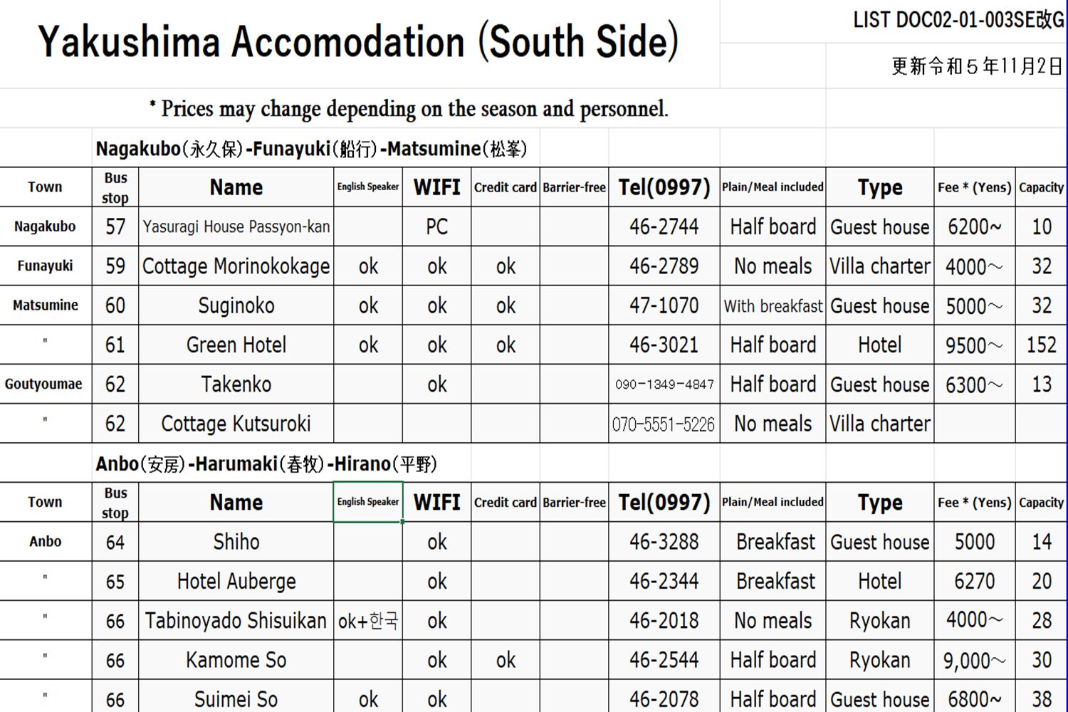 Yakushima Accomodation