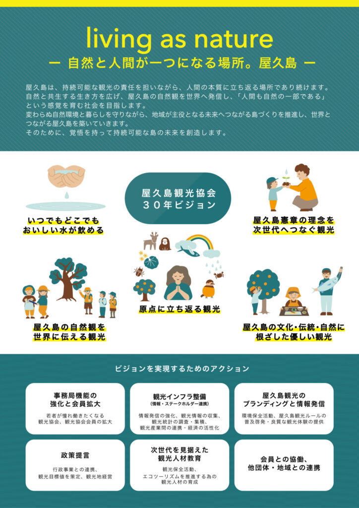 屋久島環境協会30年ビジョン